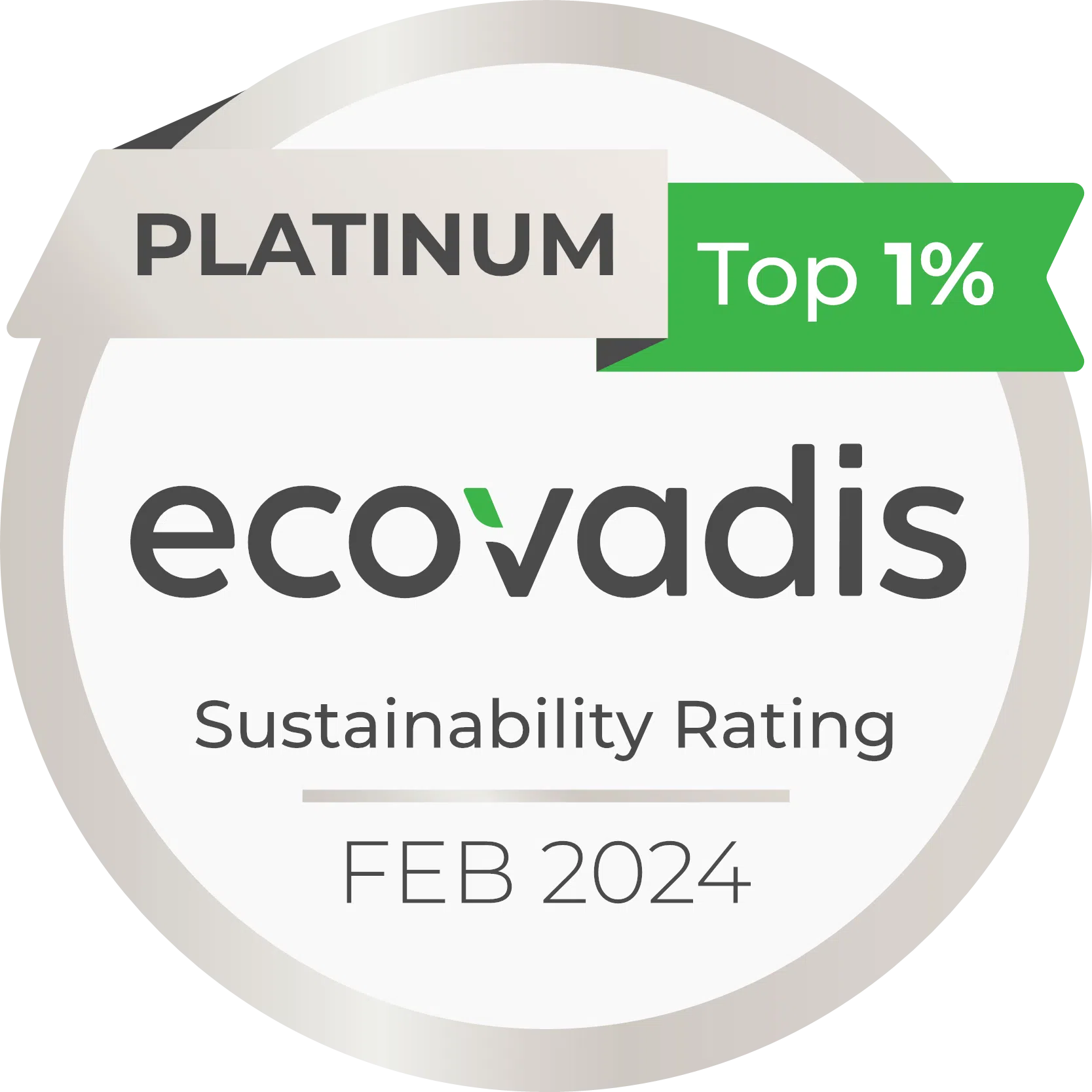 Ecovadis – bernicia 2024 Ecovadis bernicia 2024