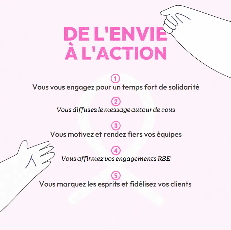 envie-action envie-action
